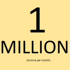 Share Market Full Sinhala